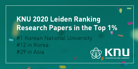 KNU 2020 Leiden Ranking - Research Papers in the Top 1%