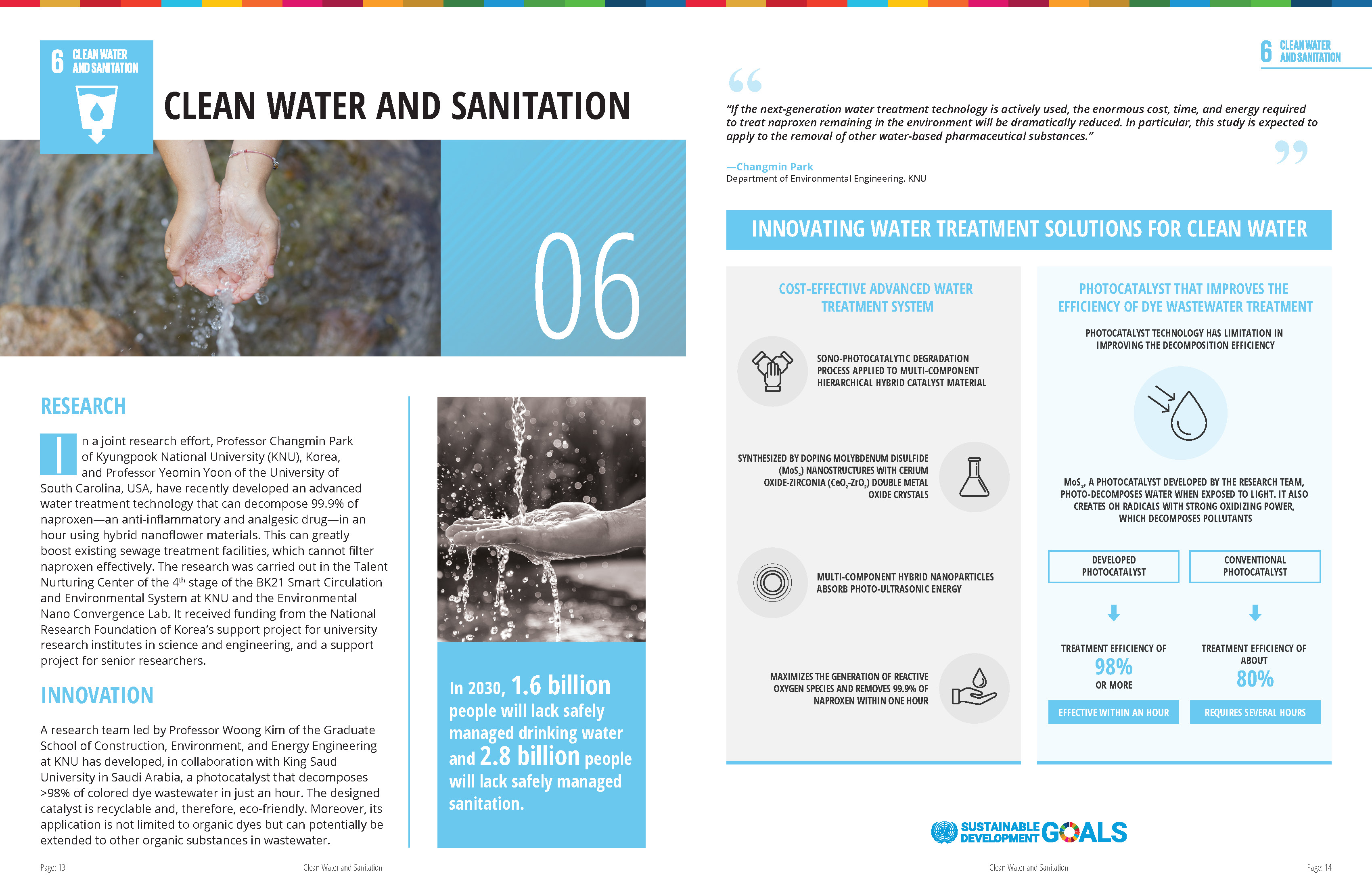[SDG6 Clean Water and Sanitation] 2021-2022 Kyungpook National University SDG Report 관련 이미지입니다.