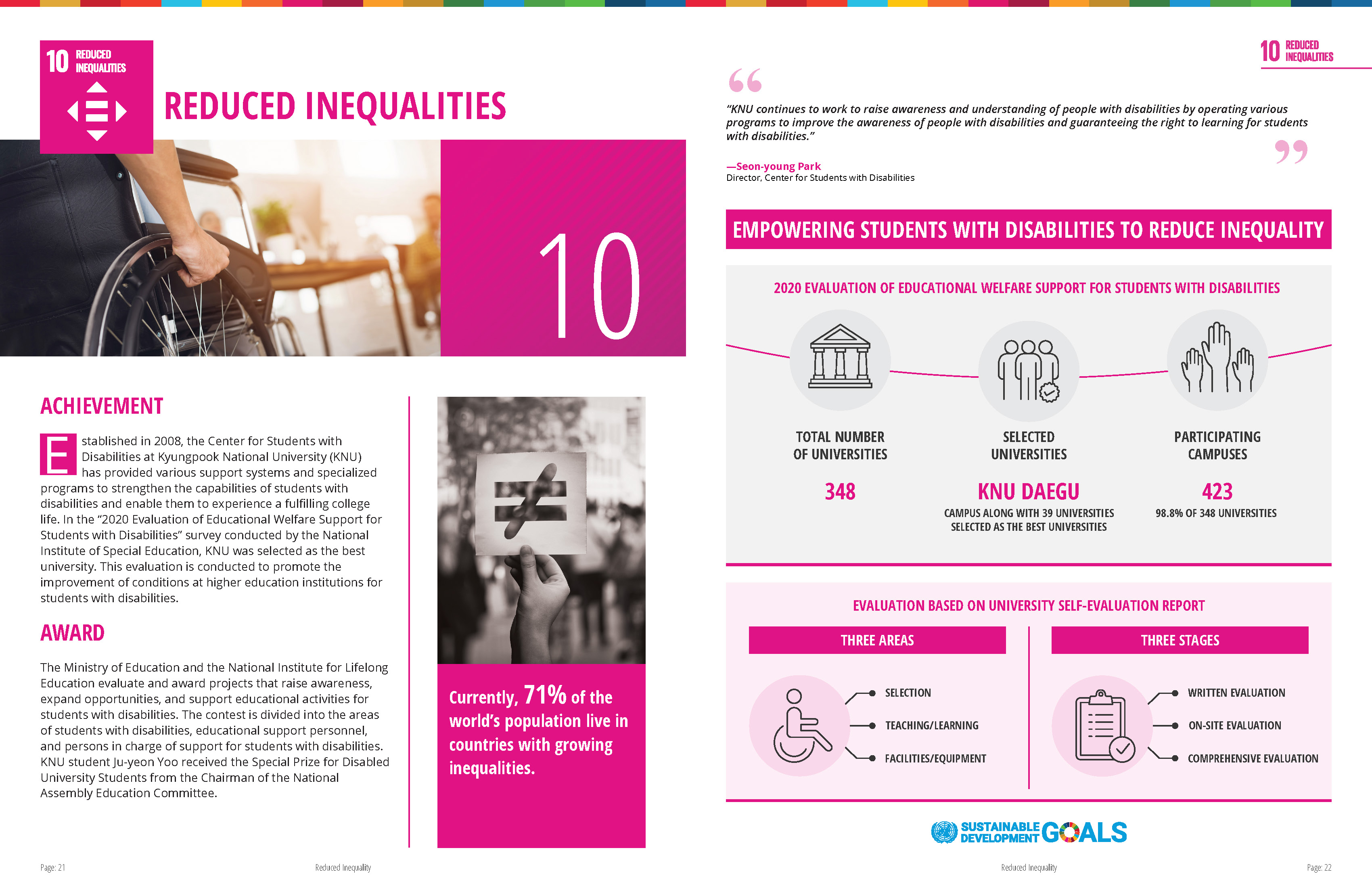[SDG10 Reduced Inequalities] 2021-2022 Kyungpook National University SDG Report 관련 이미지입니다.