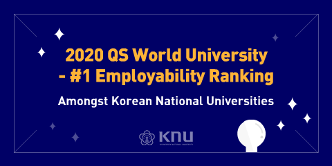 2020 QS World University - #1 Employability Ranking